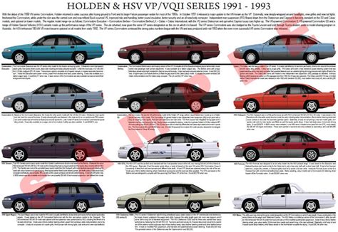 commodore models.